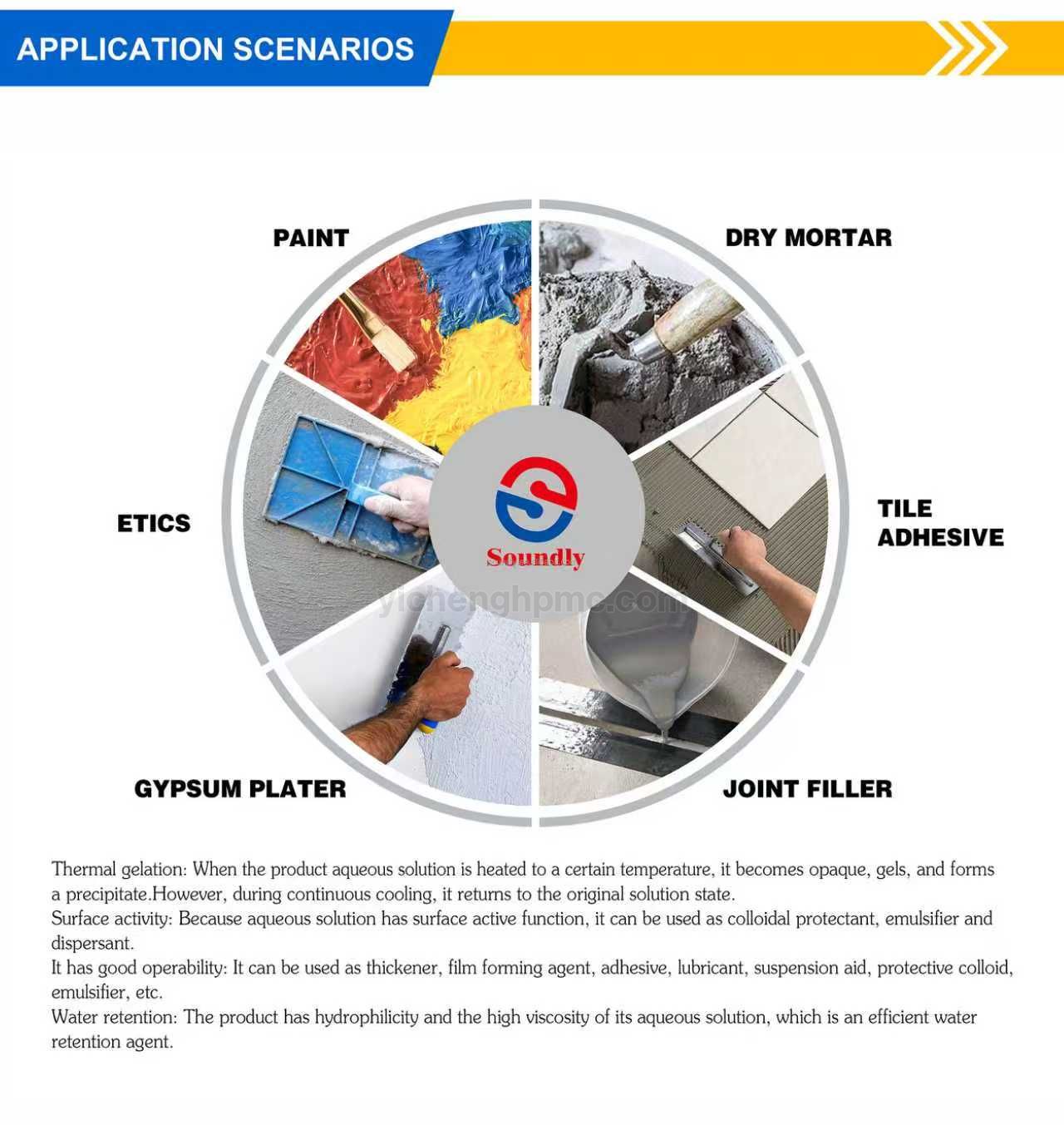 Factory 30 years HPMC Hydroxypropyl Methyl Cellulose tile adhesive repair mortars skim coat high quality HPMC