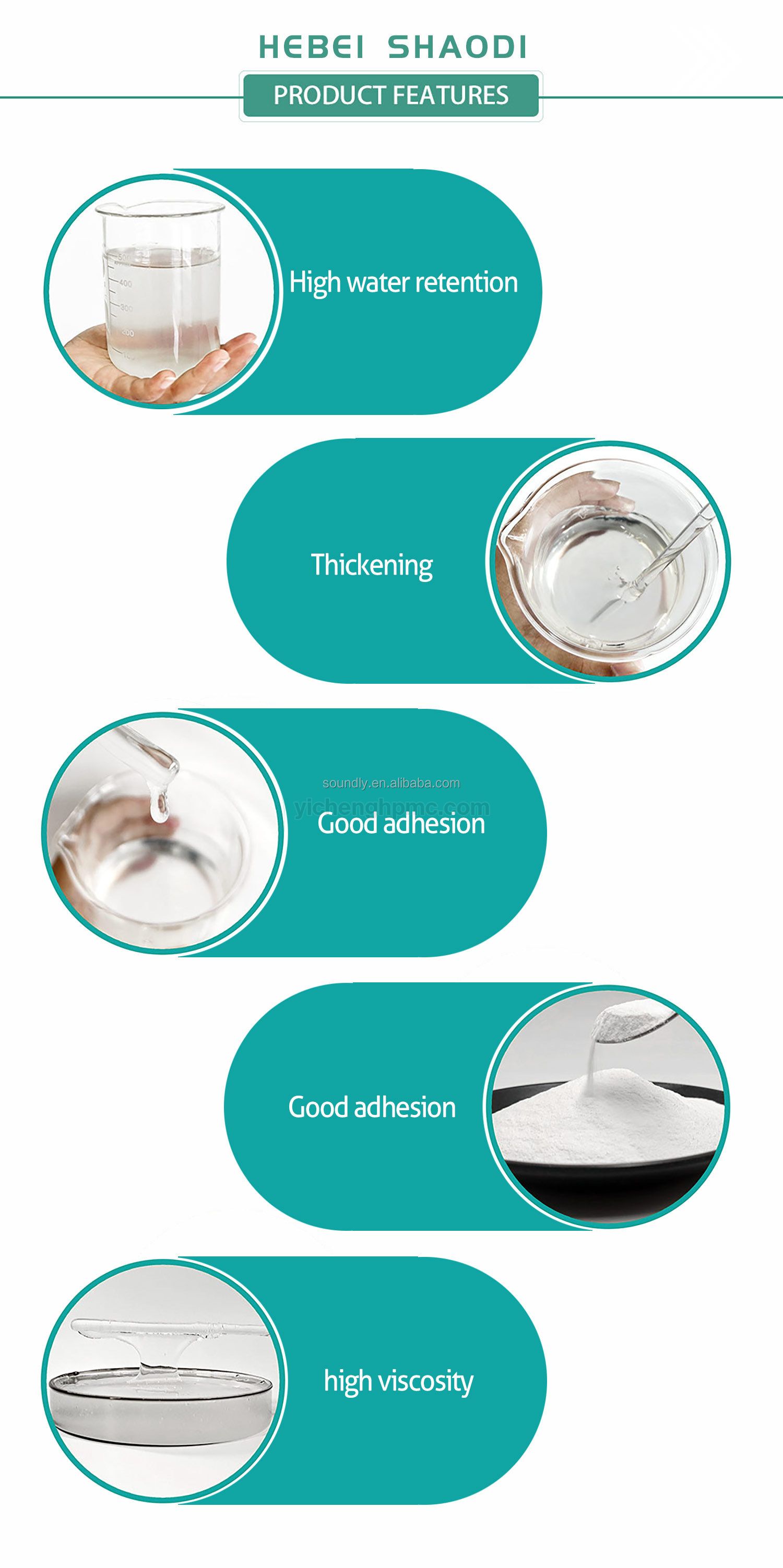 Hydroxyethyl Methyl Cellulose MHEC Slow Dissolving Instant 9032-42-2 25kg Per Pack